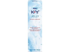Condoms-Lubricant Gels