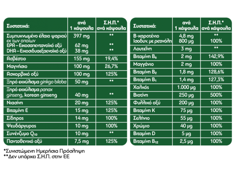 Altion Tonovit Senior Multivitamin 40 caps