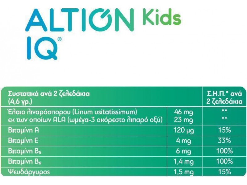 Altion Kids IQ 60 chewable tablets