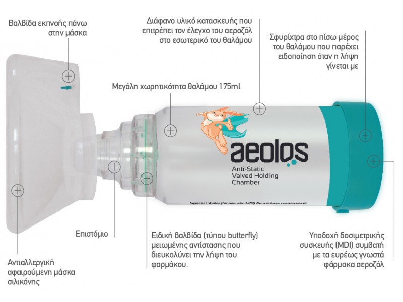Aeolos Inhalation Airchamber for Babies(0-18 months)