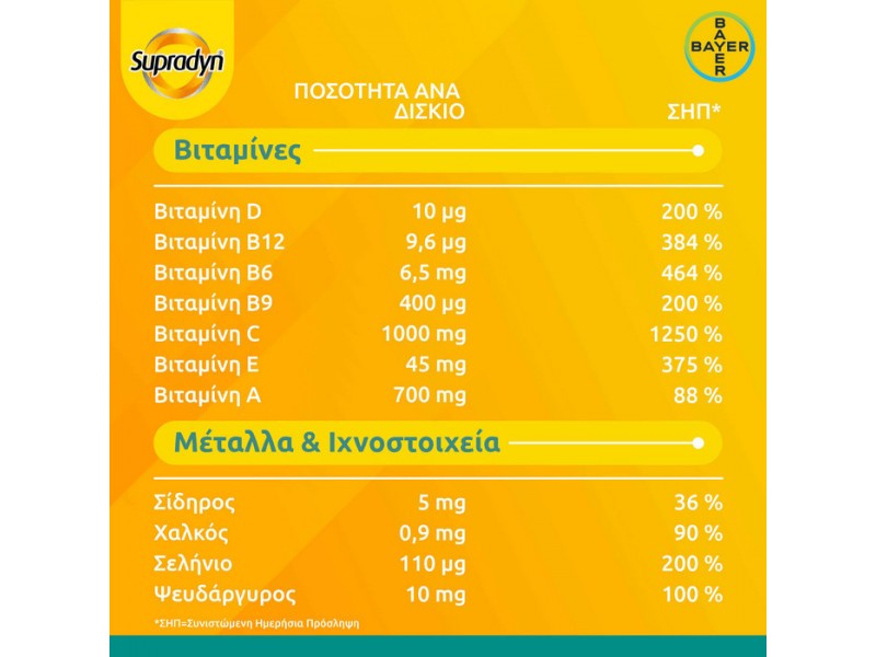 Bayer Supradyn Immunity Boost Immune Vitamin with 1000mg Vitamin C & 10 More Vitamins & Minerals 30 Effervescent Tablets