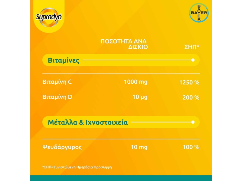 Bayer Supradyn Immunity Vitamin for Immune, 30 effervescent tablets